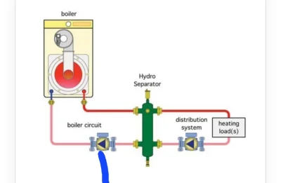 متخصص 9138276147