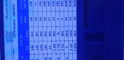 مصطفی شریفی